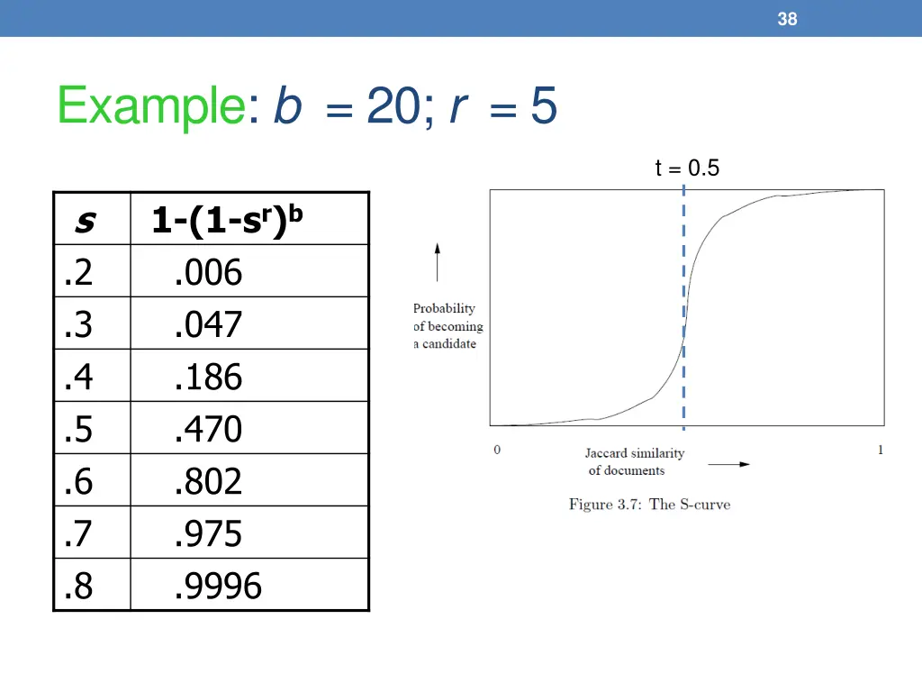slide38