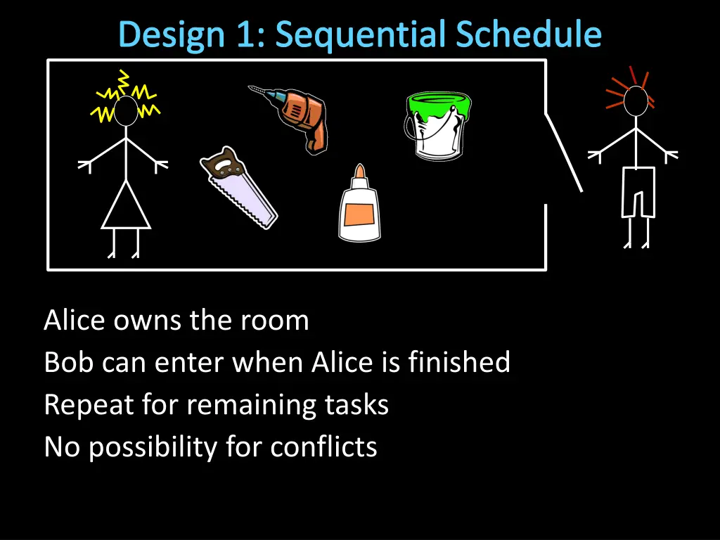 design 1 sequential schedule