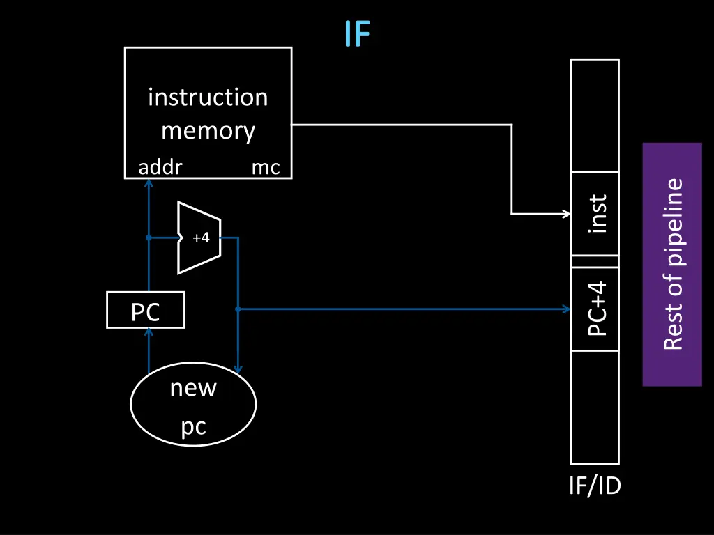 slide38