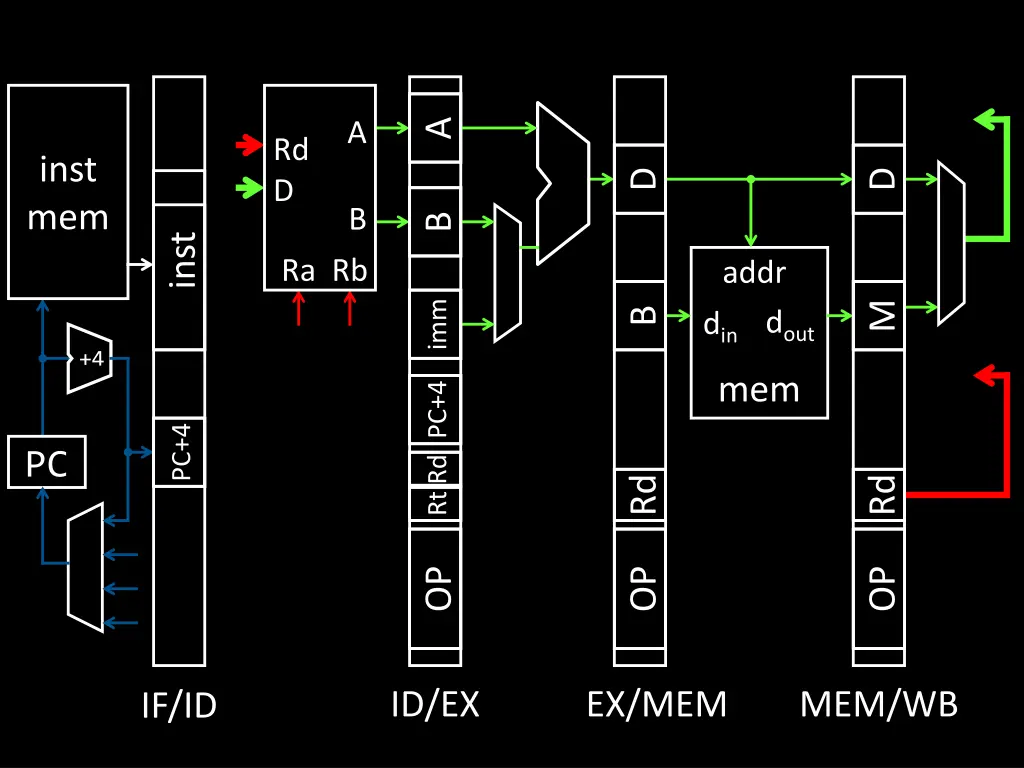 slide47