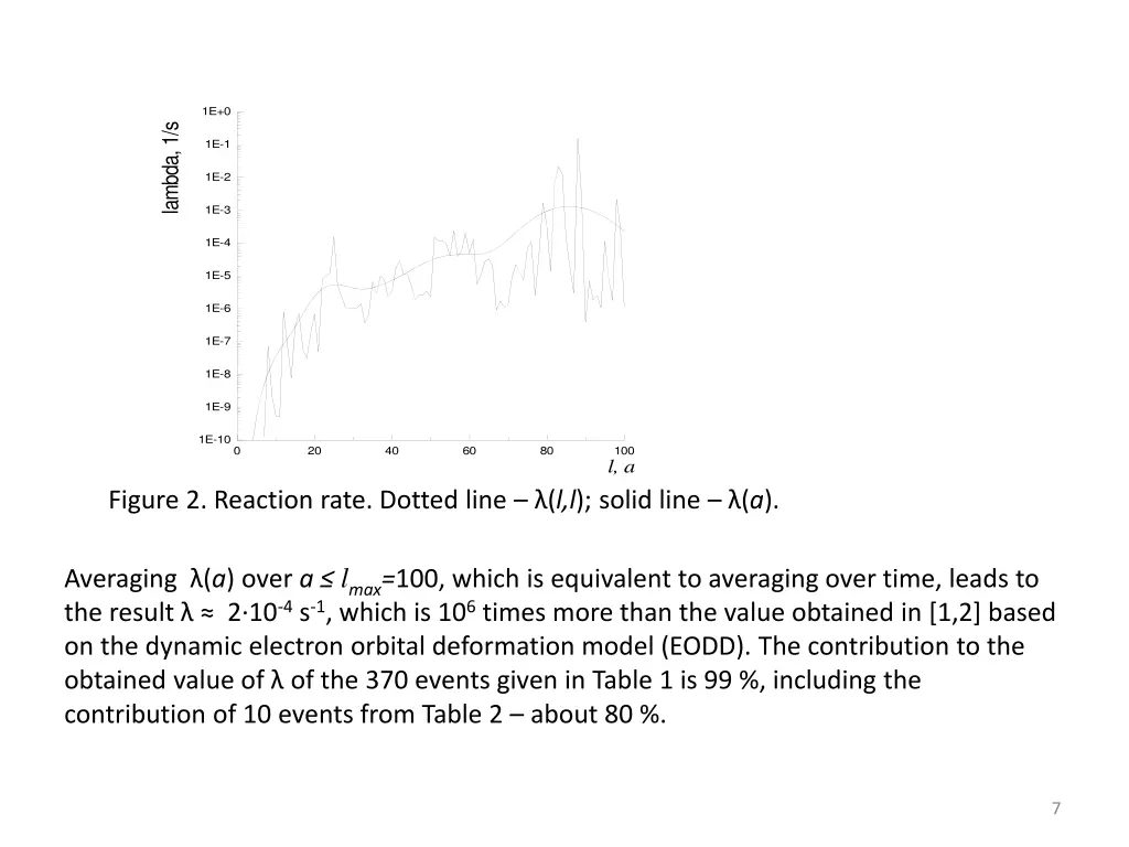 slide7
