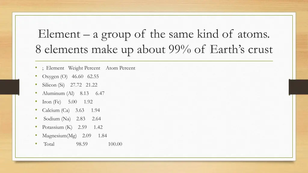 element a group of the same kind of atoms