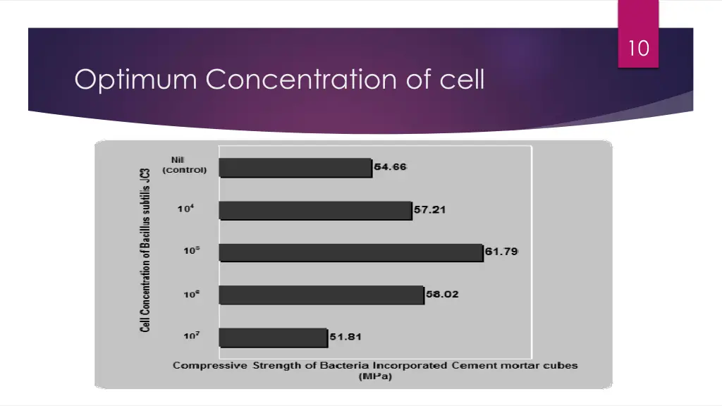 slide10
