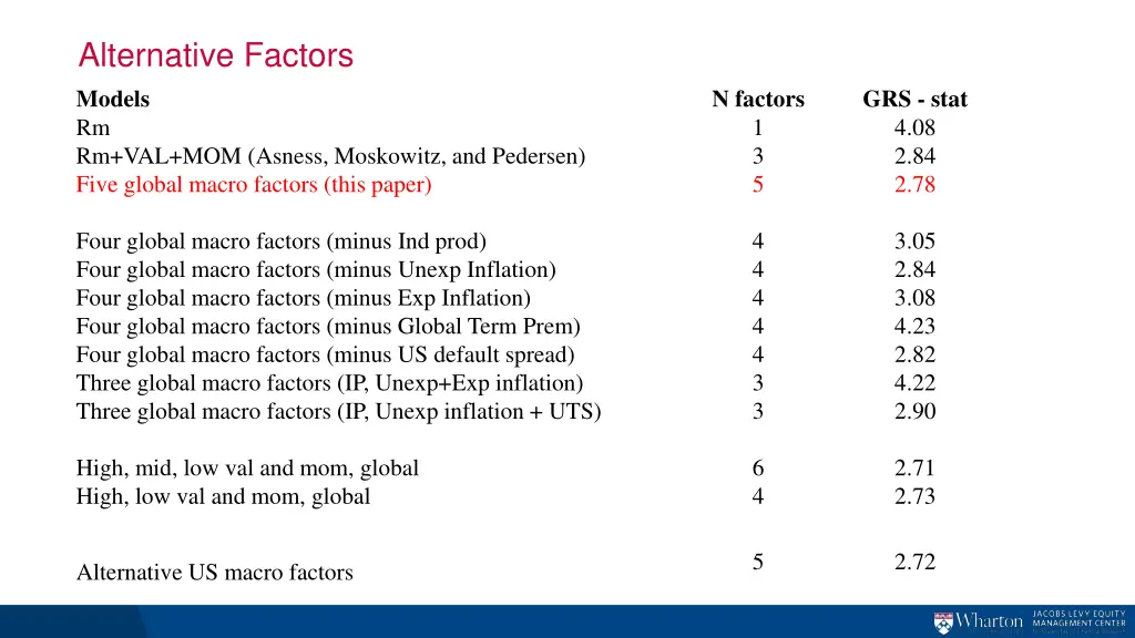 alternative factors models rm rm val mom asness