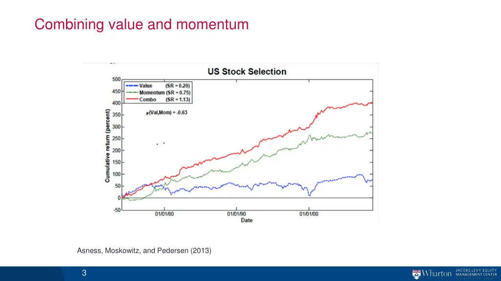 combining value and momentum