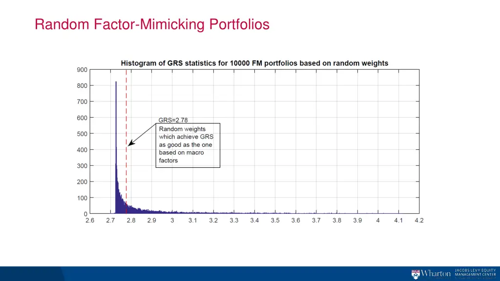 random factor mimicking portfolios