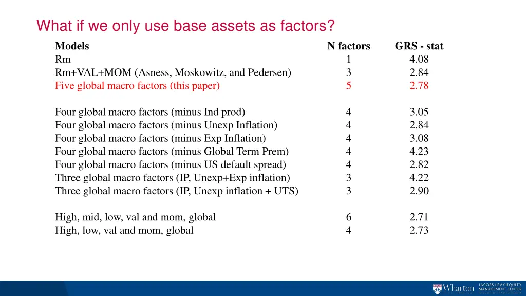 what if we only use base assets as factors models