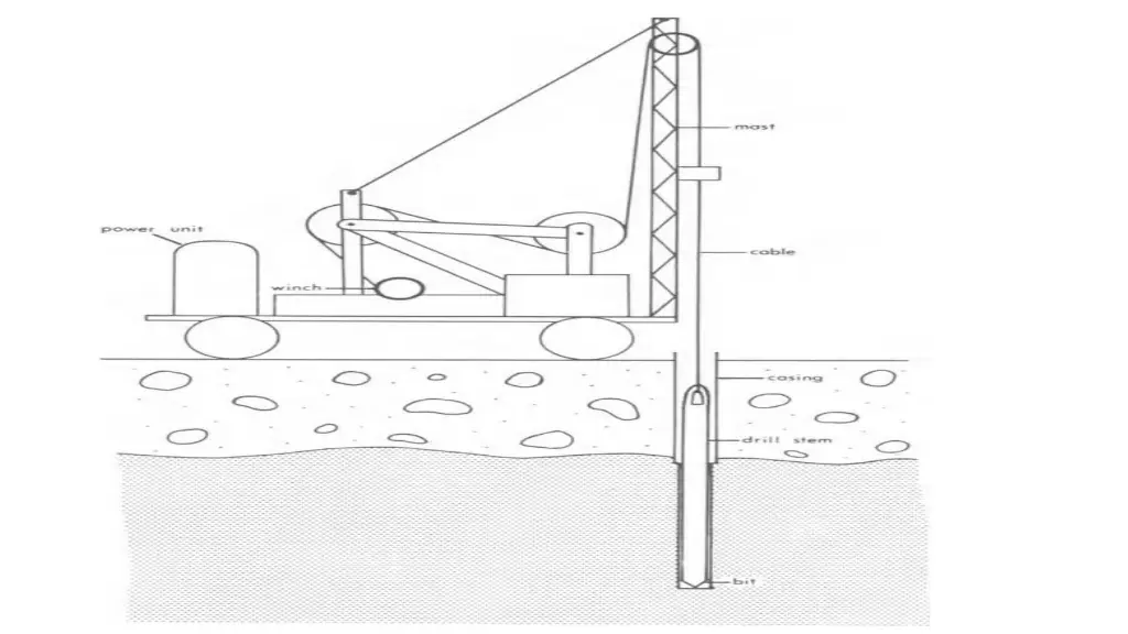 slide38