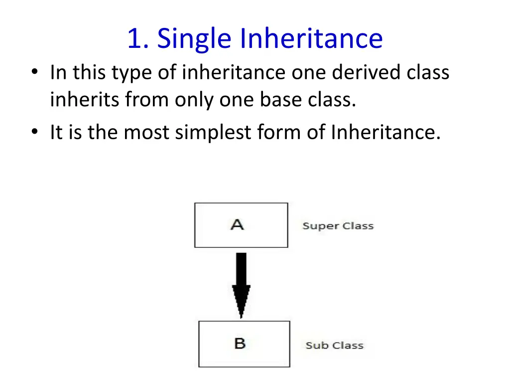 1 single inheritance in this type of inheritance