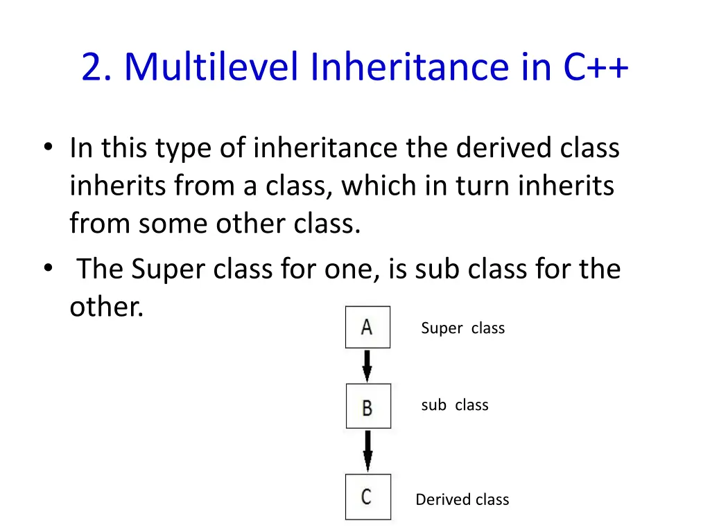 2 multilevel inheritance in c