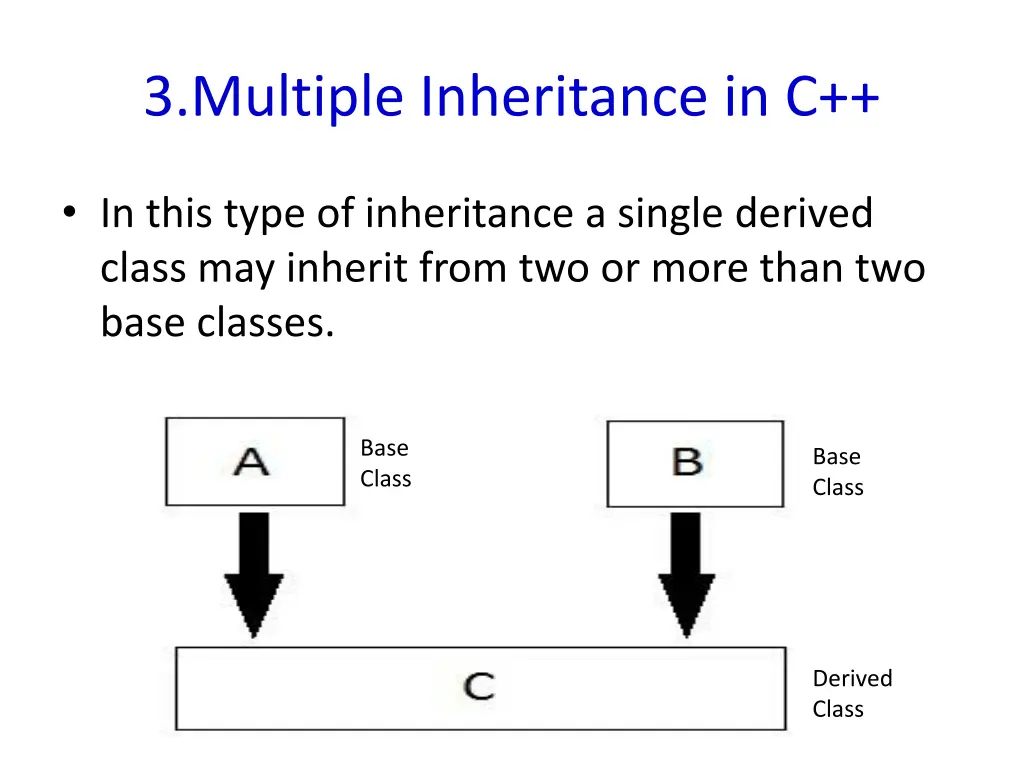 3 multiple inheritance in c