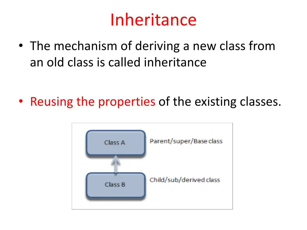 inheritance