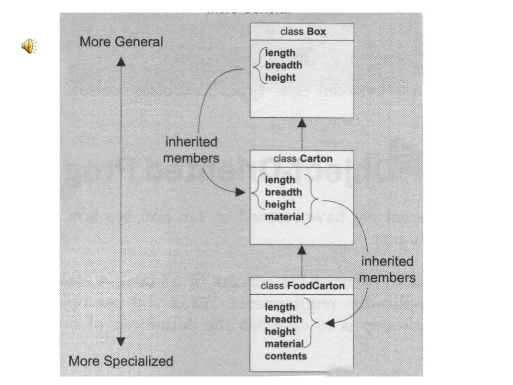slide18