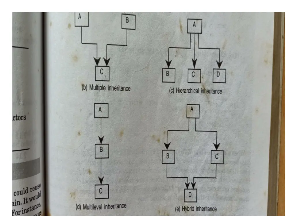 slide25