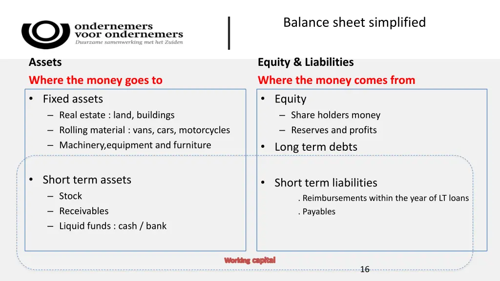 balance sheet simplified