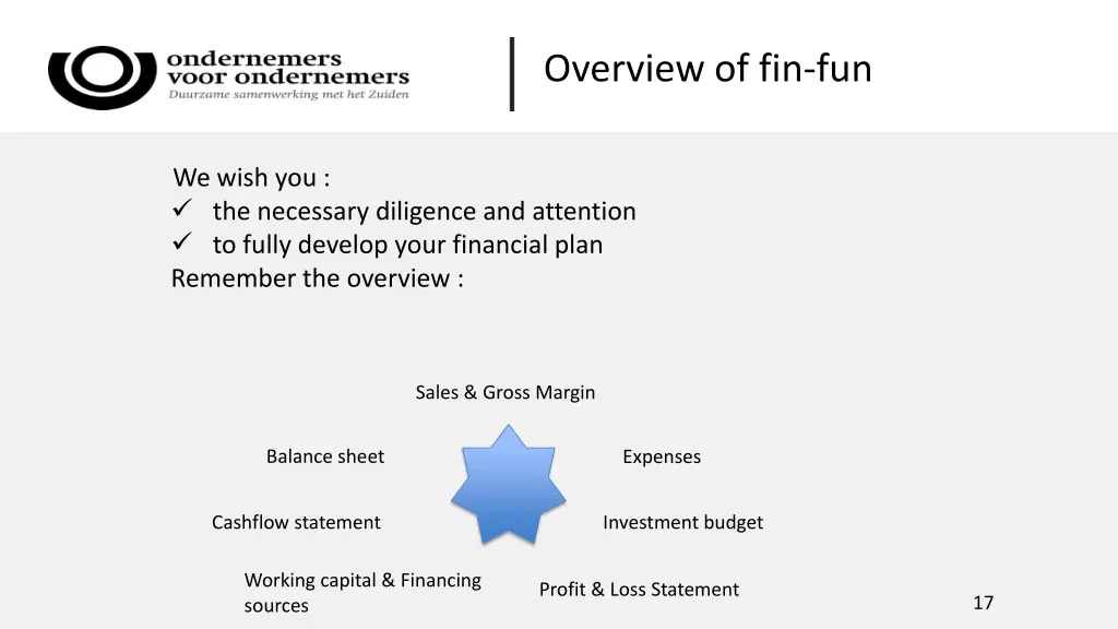 overview of fin fun