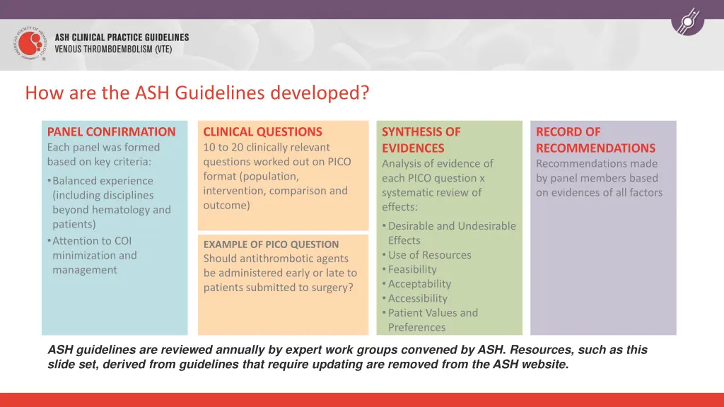 how are the ash guidelines developed
