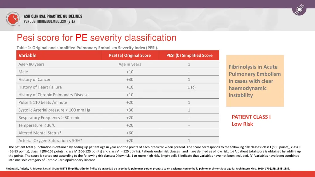 pesi score for pe severity classification