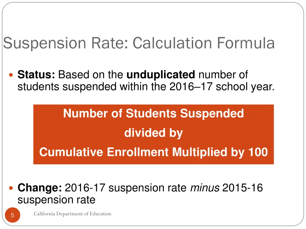suspension rate calculation formula