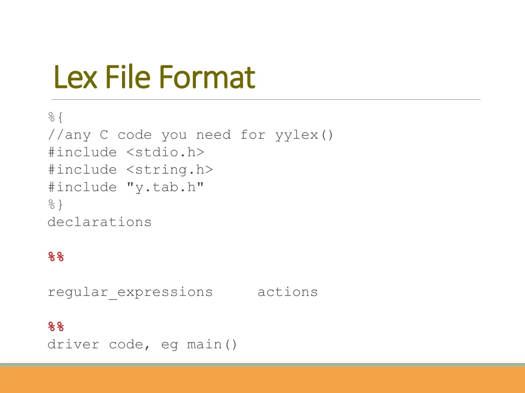 lex file format lex file format