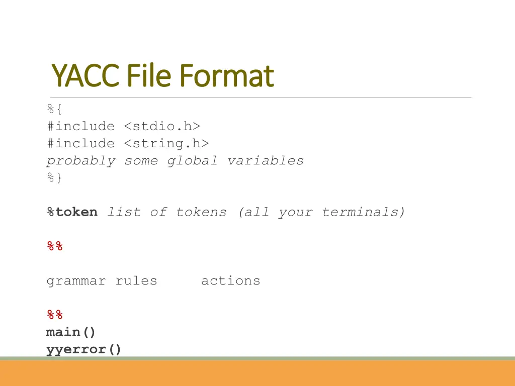 yacc file format yacc file format include stdio