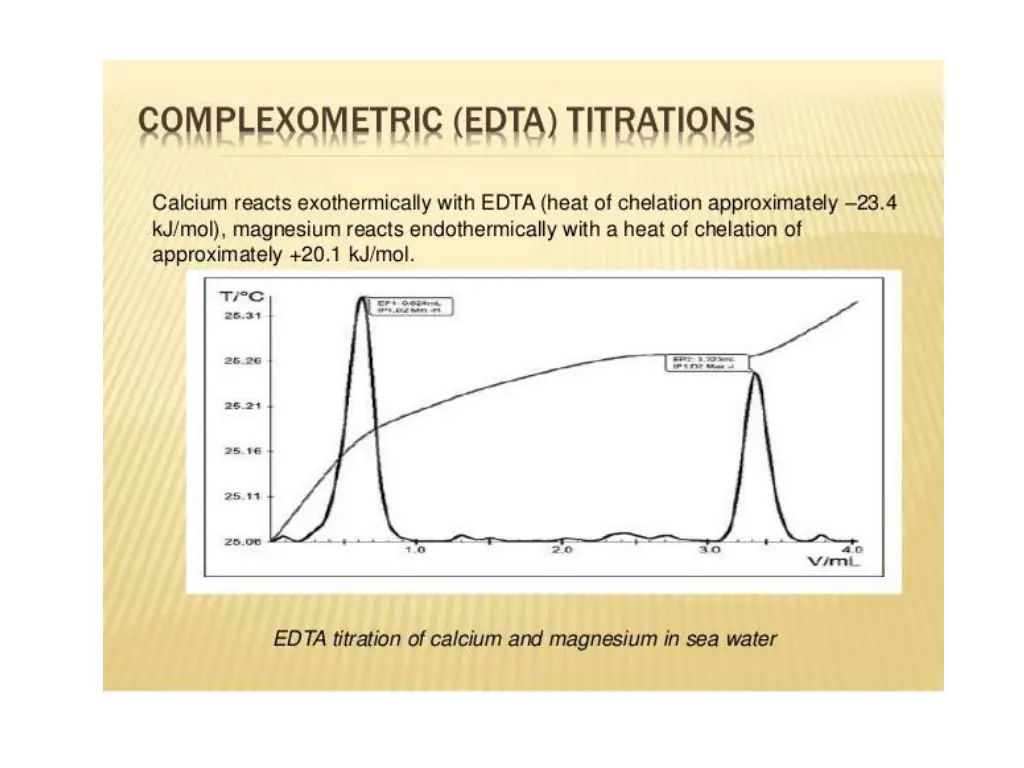 slide10