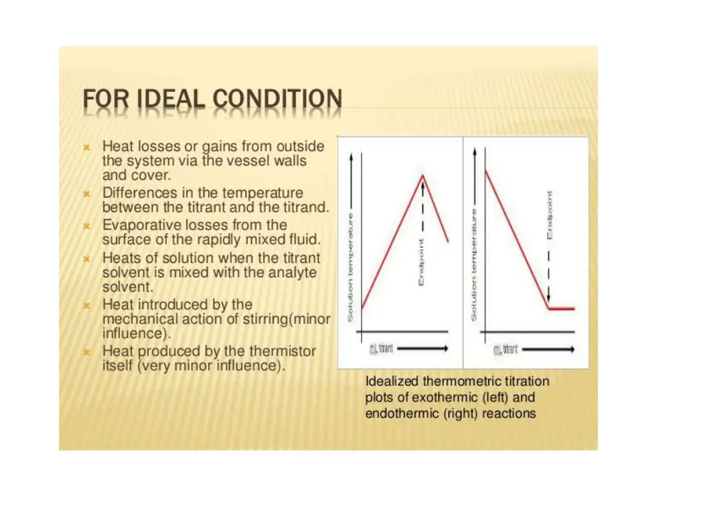 slide4