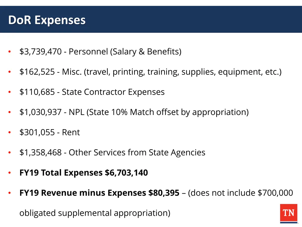 dor expenses