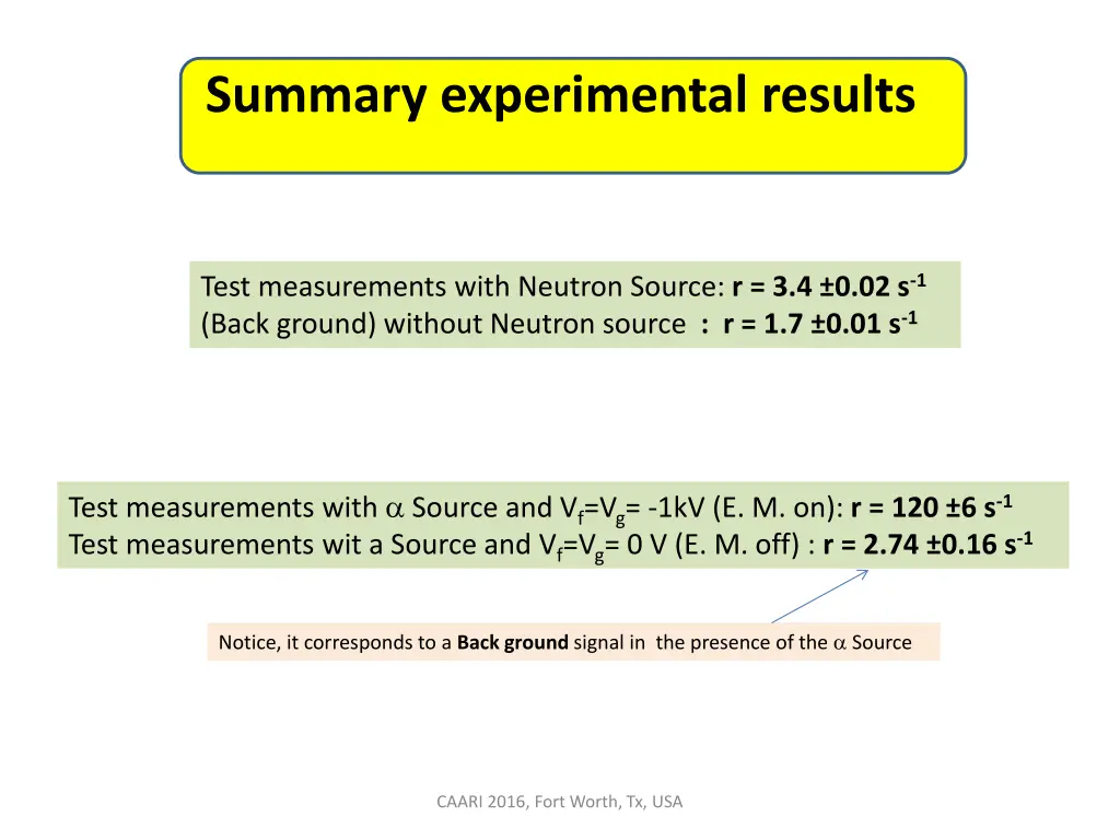 summary experimental results