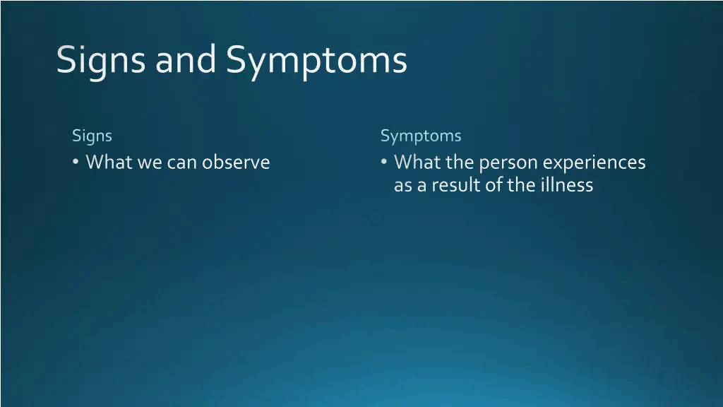 signs and symptoms