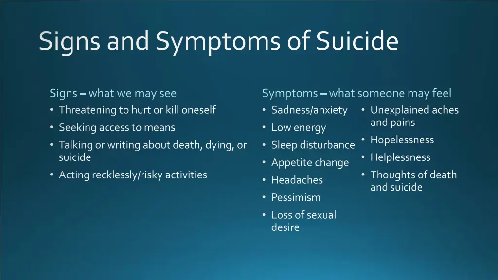 signs and symptoms of suicide