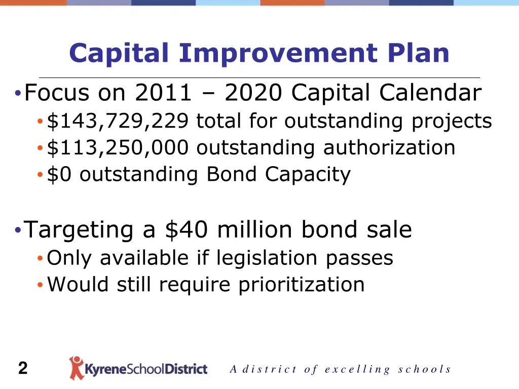 capital improvement plan