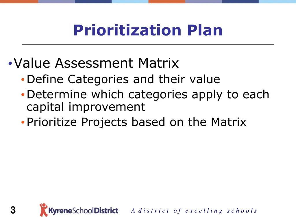 prioritization plan