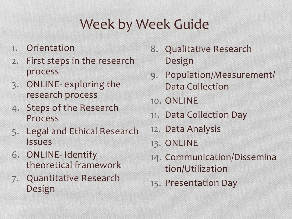 week by week guide