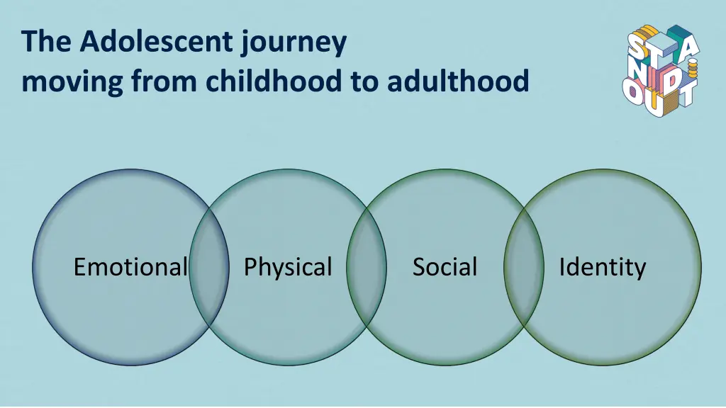 the adolescent journey moving from childhood