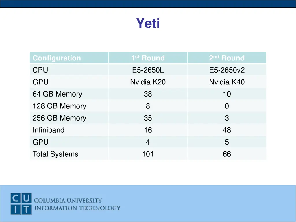 slide10