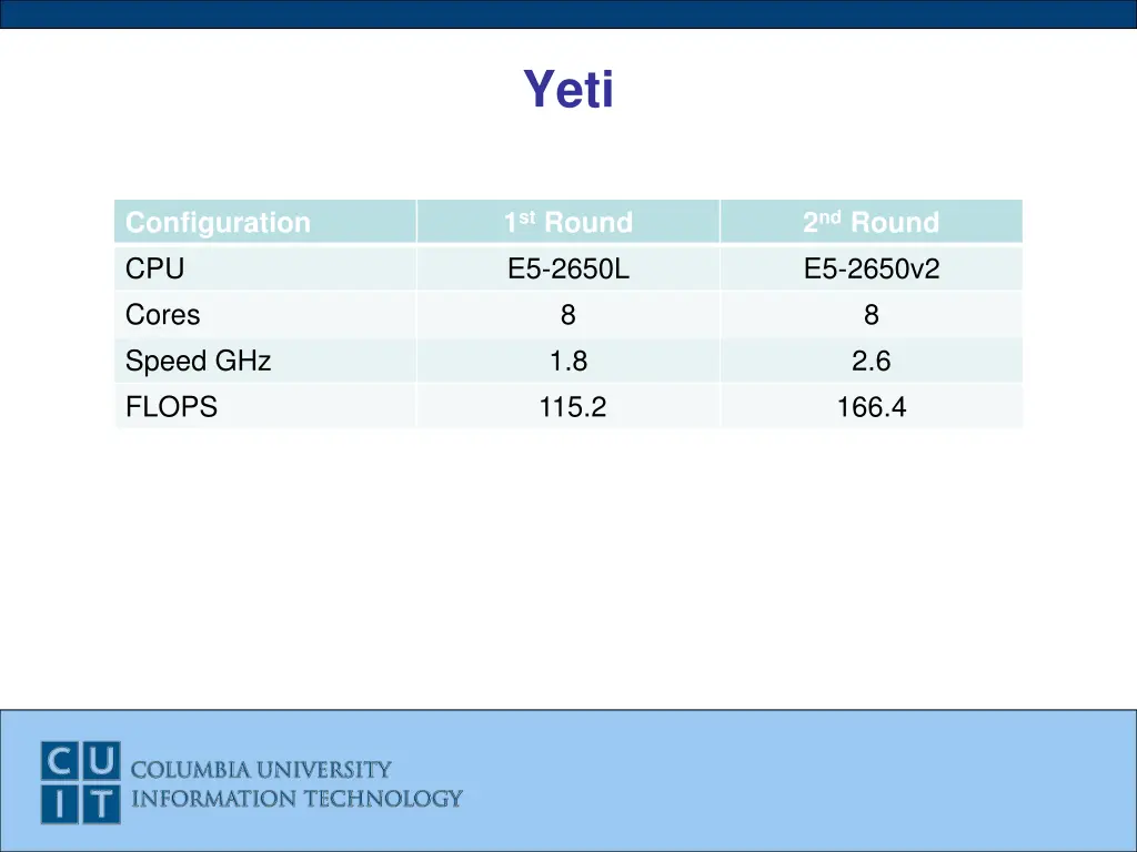 slide11