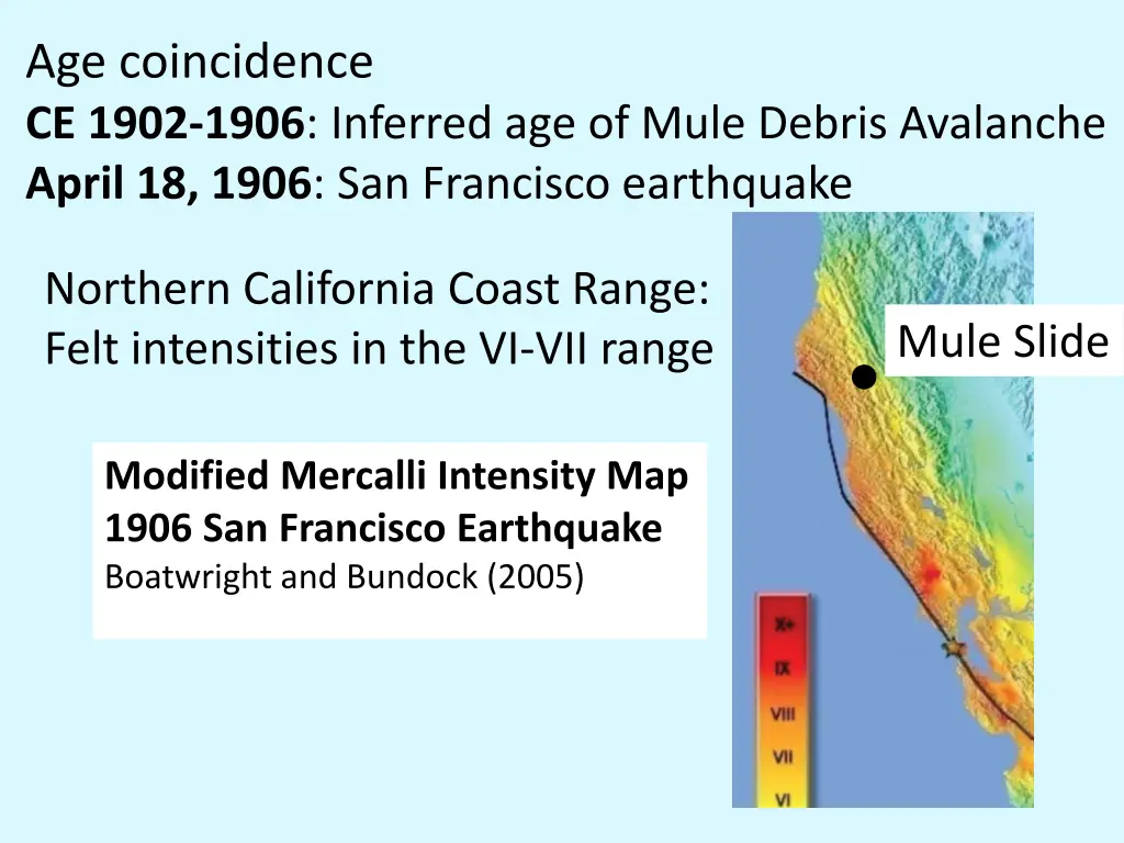 age coincidence ce 1902 1906 inferred age of mule