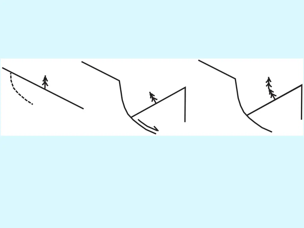 slide5
