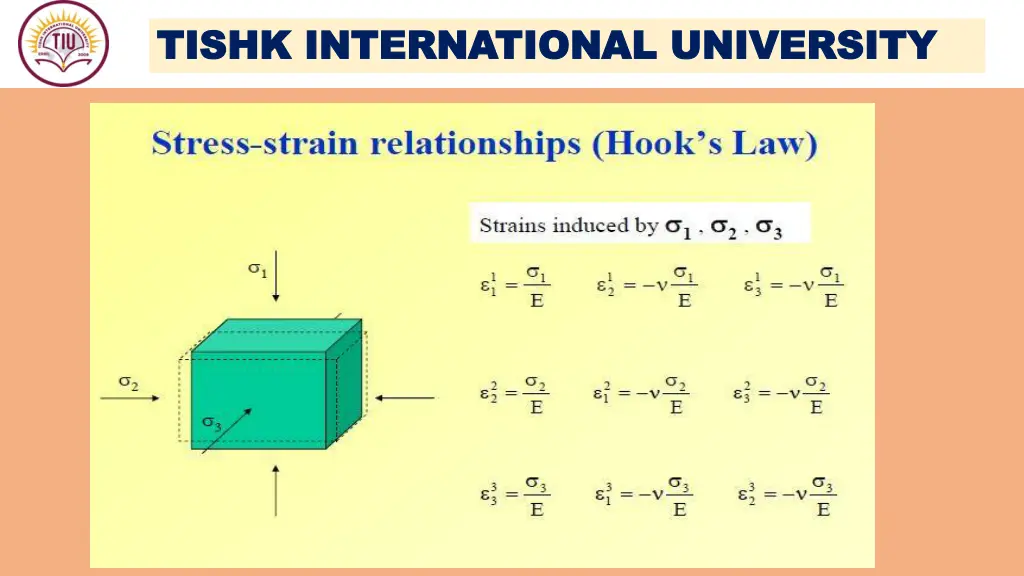 tishk international university tishk 32