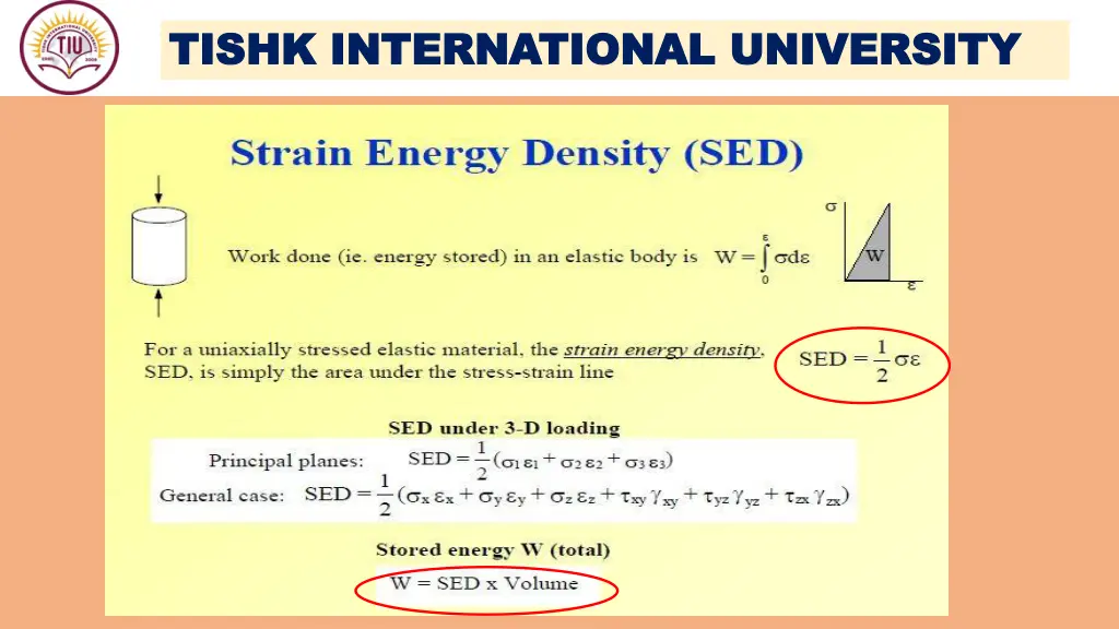 tishk international university tishk 35