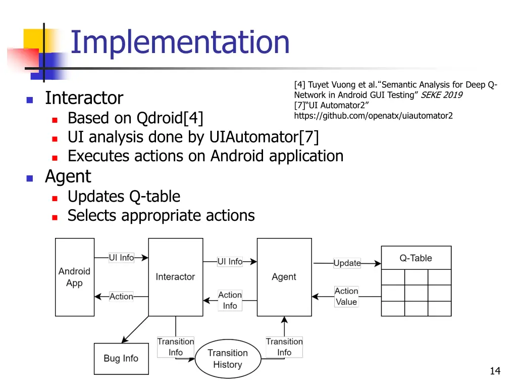 implementation
