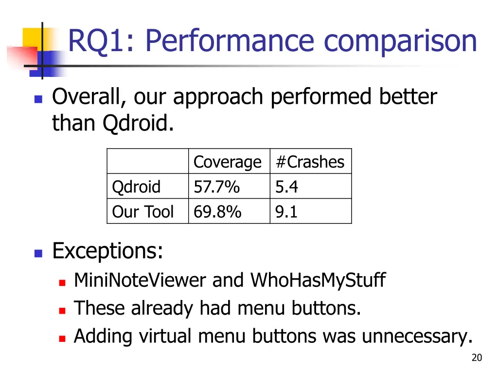 rq1 performance comparison
