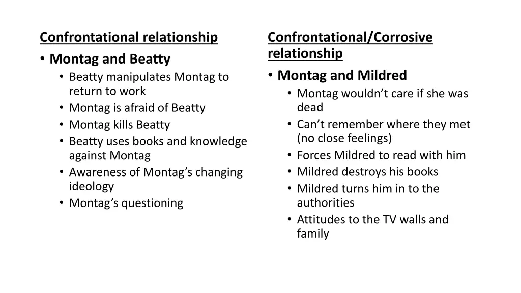 confrontational relationship montag and beatty