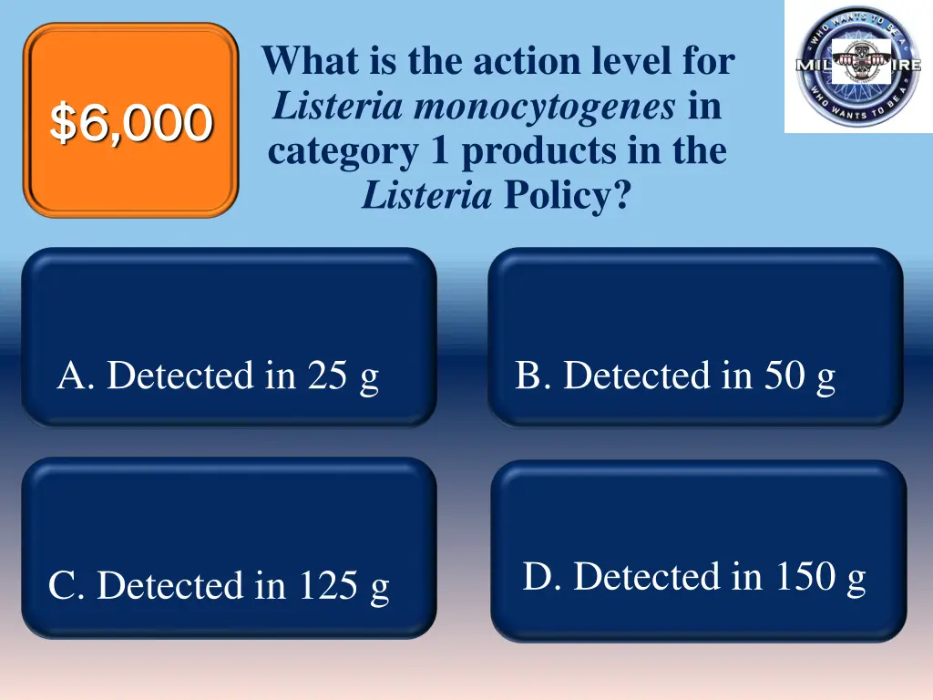 what is the action level for listeria