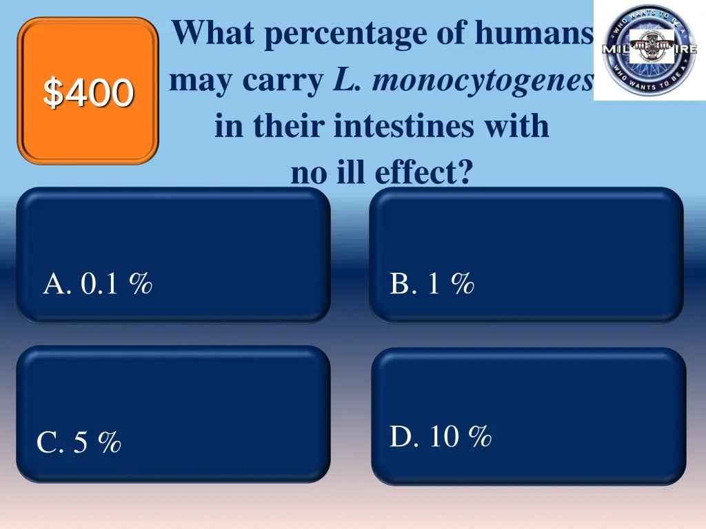 what percentage of humans may carry