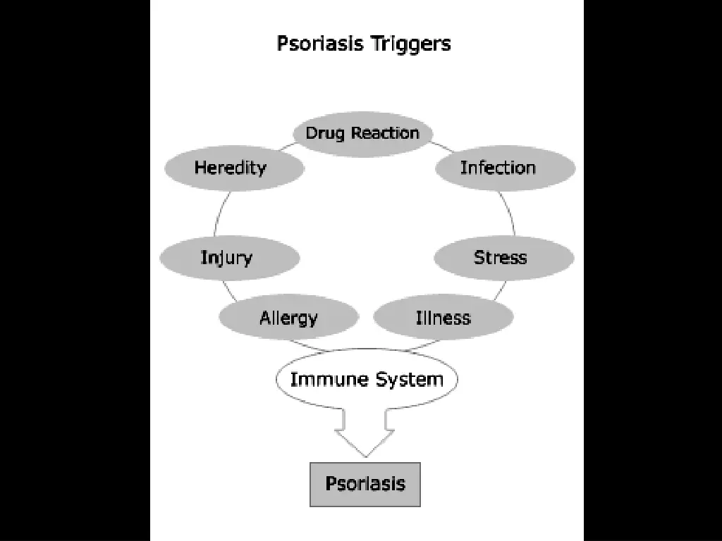 slide10