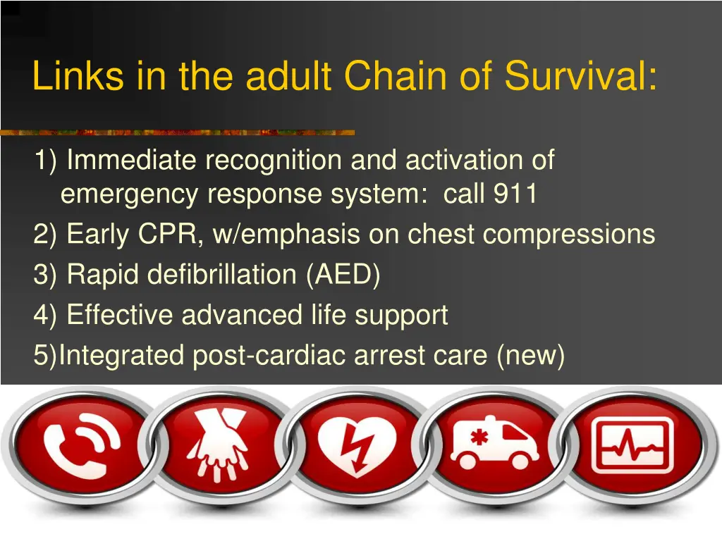 links in the adult chain of survival