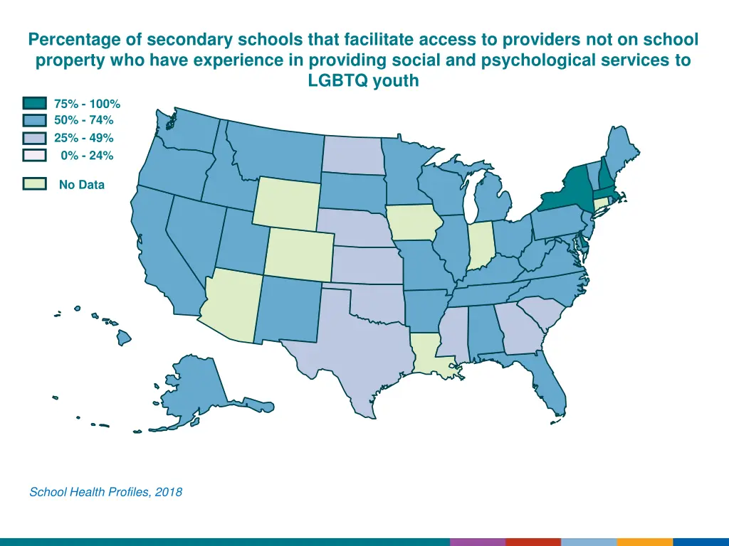 percentage of secondary schools that facilitate 1