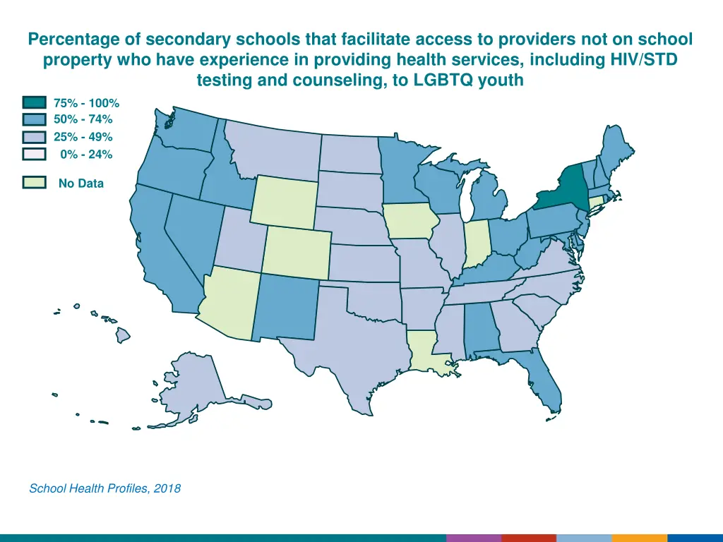 percentage of secondary schools that facilitate